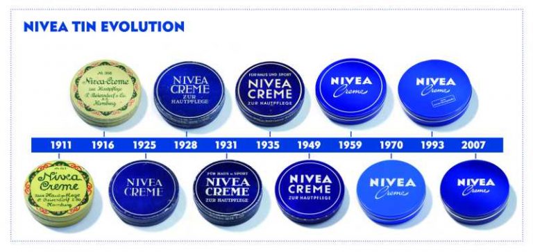 Nivea Lata Azul Para Tomar El Sol