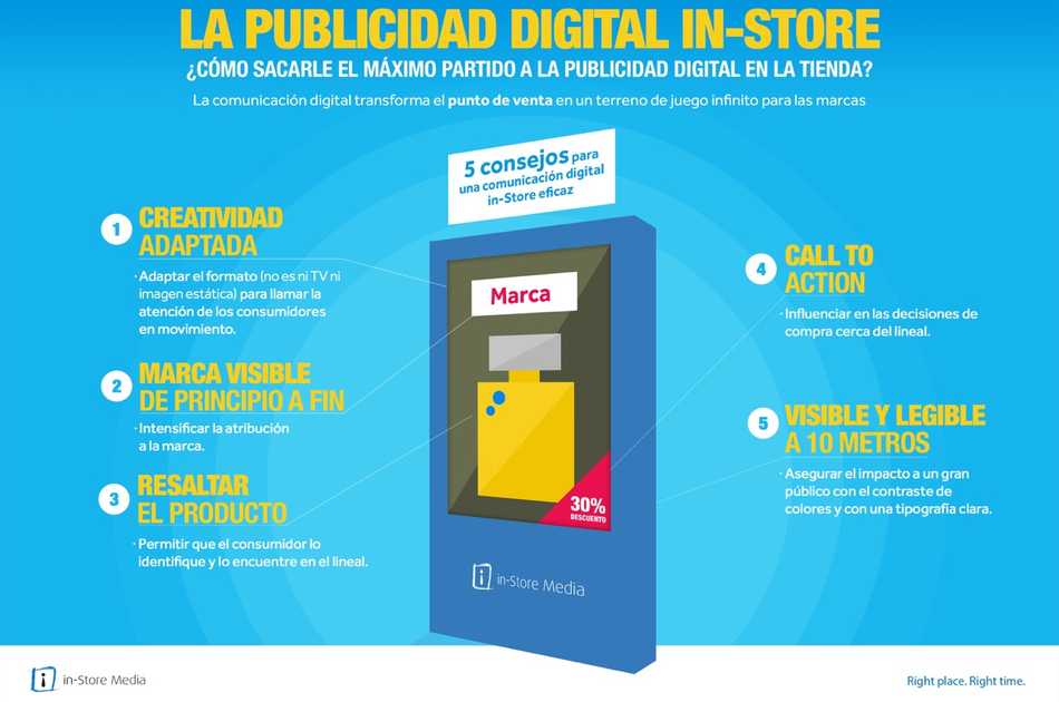 5 consejos para una comunicación digital signage in-Store eficaz