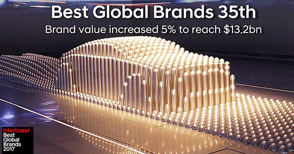 Hyundai Motor Company es una de las marcas más valoradas del mundo
