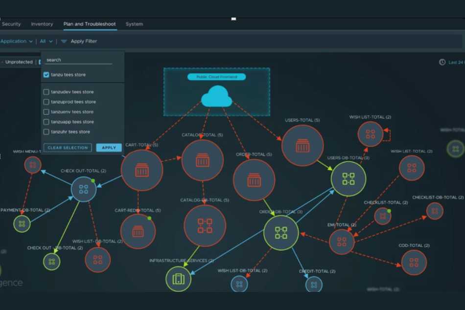 Distanciamiento Social en el Centro de Datos