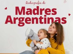 Madres argentinas: tienen un ingreso promedio mensual de $73.000 y el 67% están bancarizadas