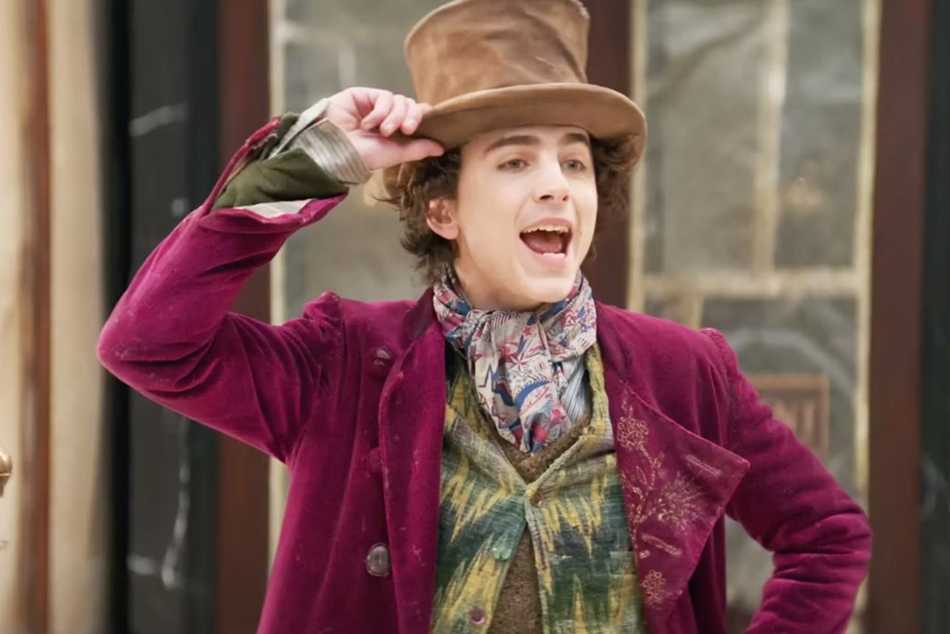 Wonka engaño: Amargo phishing