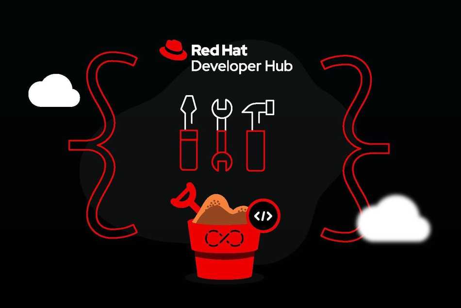 Red Hat Developer Hub: Transformando el desarrollo empresaria