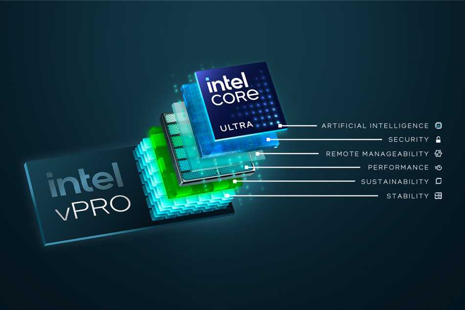 Impulso de Intel: PC con IA para Empresas